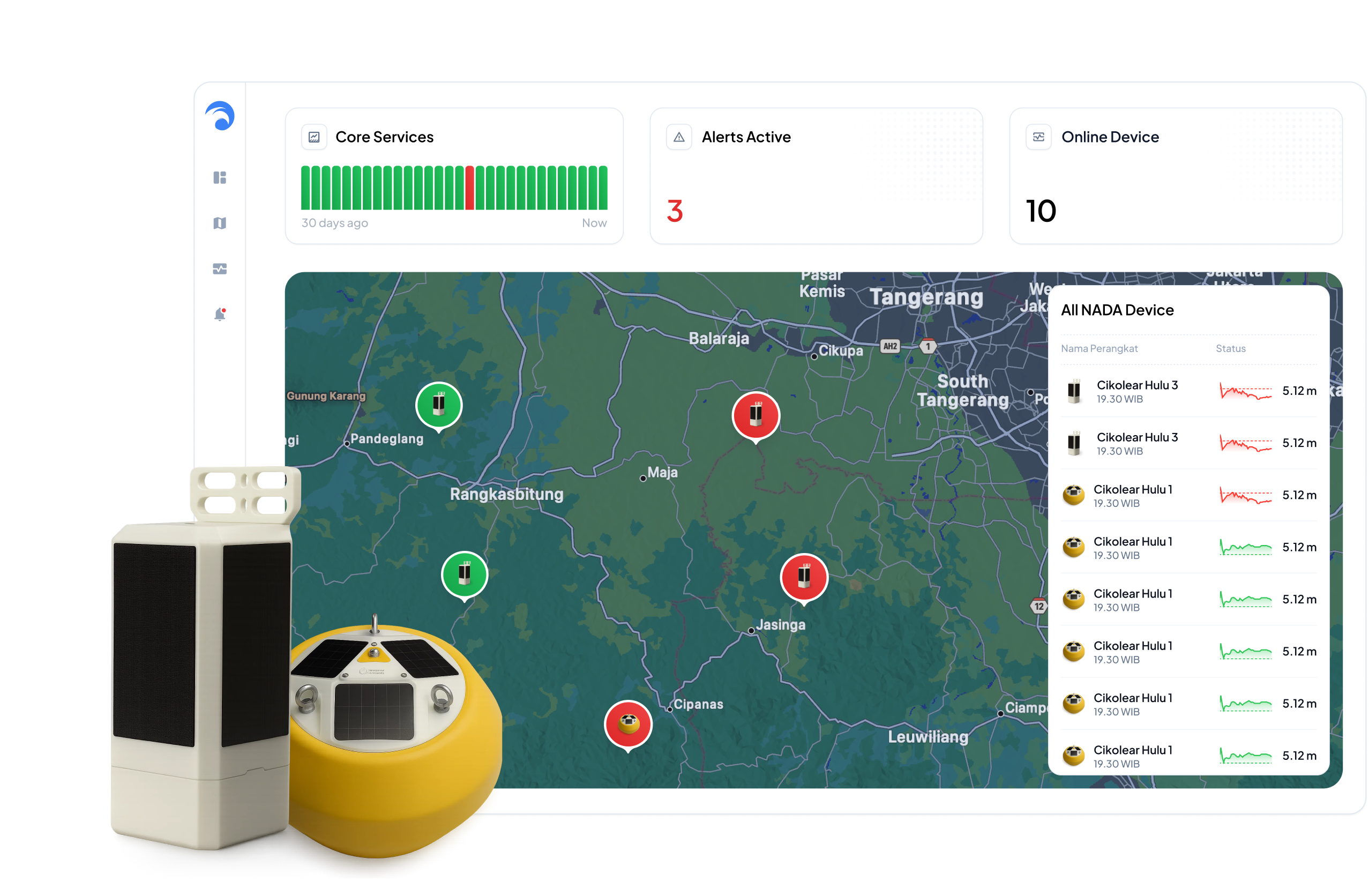NADA Dashboard
